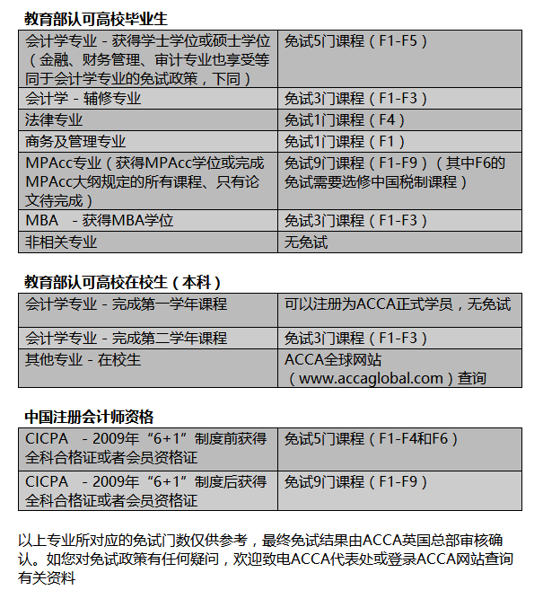 QQ截图20160608093726